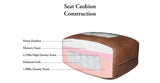 Maui Leather Sofa Collection