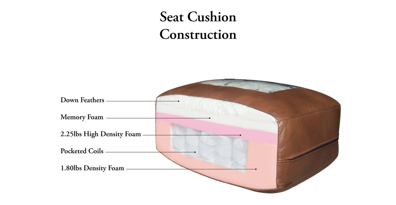 Ennis Leather Sofa Collection, Midnight Gray